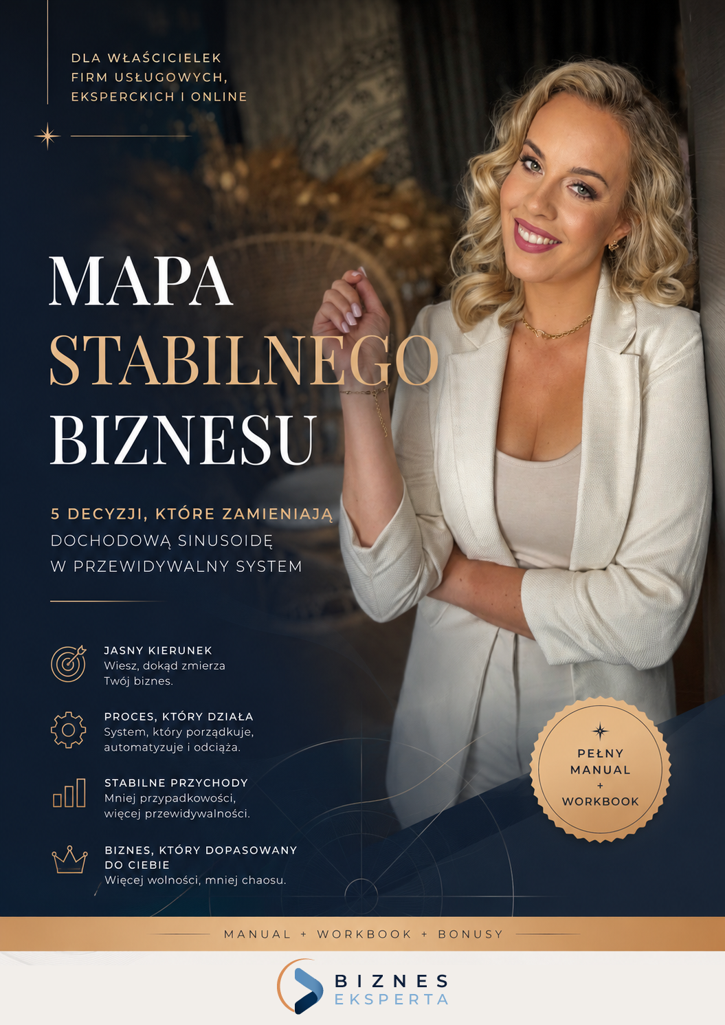 Mapa Stabilnego Biznesu